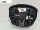 Airbag за Renault Scenic II Minivan (06.2003 - 07.2010), позиция: предна