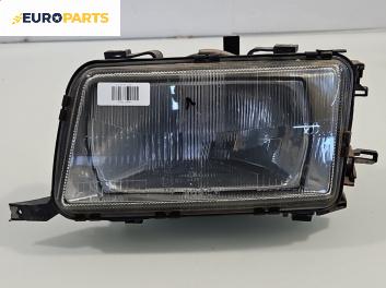 Фар за Audi 80 Sedan B4 (09.1991 - 12.1994), позиция: лява