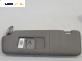 Сенник за Audi A4 Avant B6 (04.2001 - 12.2004), позиция: лява