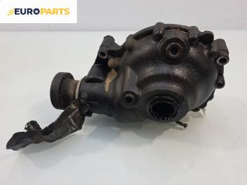 Диференциал за Land Rover Range Rover III SUV (03.2002 - 08.2012) 3.6 D 4x4, 272 к.с., автоматик