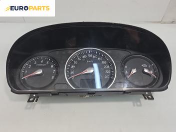 Километраж за Hyundai Sonata V Sedan (01.2005 - 12.2010) 2.0 VVTi GLS, 144 к.с.