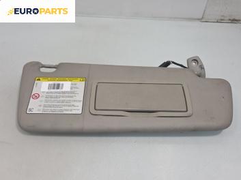 Сенник за Opel Meriva B Minivan (06.2010 - 03.2017), позиция: дясна