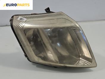 Фар за Citroen C2 Hatchback (09.2003 - 09.2017), позиция: дясна