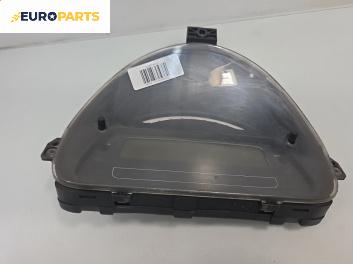 Километраж за Citroen C2 Hatchback (09.2003 - 09.2017) 1.1, 60 к.с.