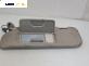 Сенник за Chevrolet Captiva SUV (06.2006 - ...), позиция: лява