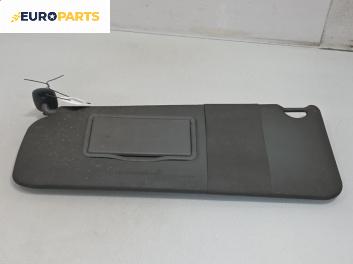 Сенник за Renault Megane Scenic (10.1996 - 12.2001), позиция: лява