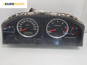 Километраж за Nissan Almera II Hatchback (01.2000 - 12.2006) 2.2 dCi, 112 к.с., № 3810452