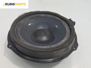 Високоговорител за Ford Mondeo IV Turnier (03.2007 - 01.2015)