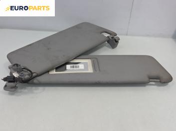 Сенник за Volkswagen Touareg SUV I (10.2002 - 01.2013), позиция: дясна