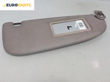 Сенник за Peugeot 206 Hatchback (08.1998 - 12.2012), позиция: дясна