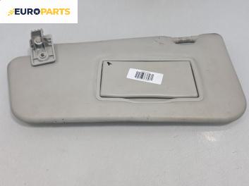 Сенник за Nissan Micra III Hatchback (01.2003 - 06.2010), позиция: лява