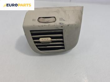 Духалка парно за Nissan Micra III Hatchback (01.2003 - 06.2010)