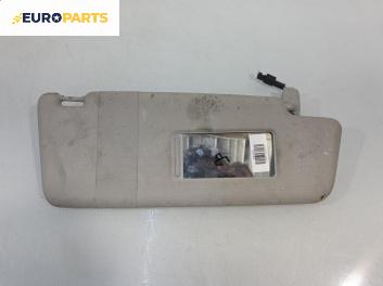 Сенник за Volkswagen Touran Minivan I (02.2003 - 05.2010), позиция: дясна