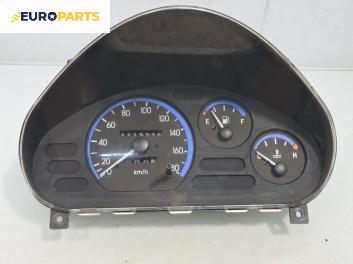 Километраж за Daewoo Matiz Hatchback (09.1998 - 01.2005) 0.8, 52 к.с.