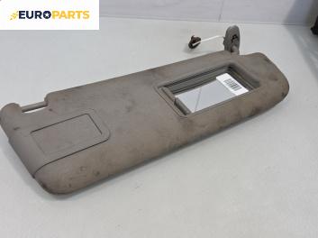 Сенник за Audi A8 Sedan 4E (10.2002 - 07.2010), позиция: дясна