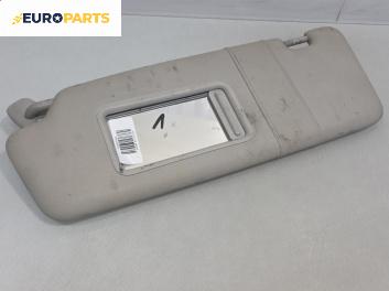 Сенник за Audi A3 Hatchback II (05.2003 - 08.2012), позиция: лява