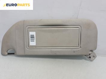 Сенник за Citroen C3 Hatchback I (02.2002 - 11.2009), позиция: лява