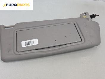 Сенник за Opel Astra H GTC (03.2005 - 10.2010), позиция: дясна