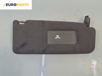 Сенник за Audi A4 Avant B5 (11.1994 - 09.2001), позиция: дясна