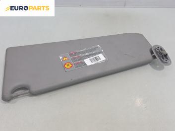 Сенник за Renault Megane I Hatchback (08.1995 - 12.2004), позиция: дясна
