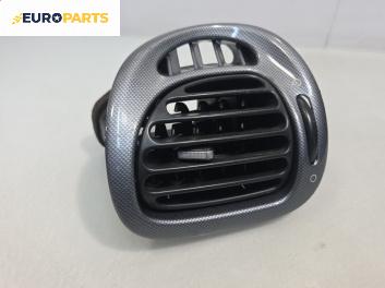 Духалка парно за Citroen Xsara Picasso (09.1999 - 06.2012)