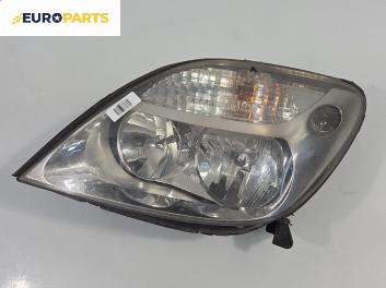 Фар за Renault Scenic I Minivan (09.1999 - 07.2010), позиция: лява