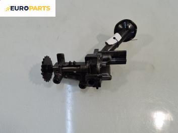 Маслена помпа за Renault Scenic I Minivan (09.1999 - 07.2010) 1.9 dCi (JA05, JA1F), 102 к.с.