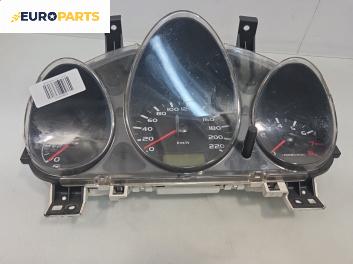 Километраж за Mitsubishi Colt CZC Cabrio (05.2006 - 07.2009) 1.5, 109 к.с.