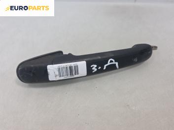 Външна дръжка за Seat Cordoba Vario I (08.1996 - 06.1999), позиция: задна, дясна