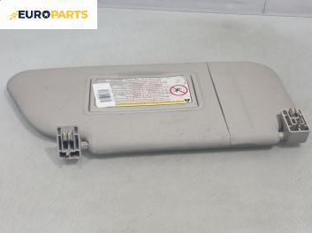 Сенник за Peugeot 1007 Hatchback (04.2005 - 12.2009), позиция: дясна