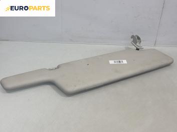 Сенник за Skoda Fabia I Combi (04.2000 - 12.2007), позиция: лява