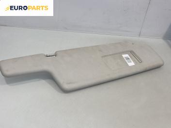 Сенник за Skoda Fabia I Combi (04.2000 - 12.2007), позиция: дясна