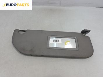 Сенник за Citroen Saxo Hatchback (02.1996 - 04.2004), позиция: дясна