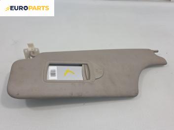 Сенник за Renault Modus / Grand Modus Minivan (09.2004 - 09.2012), позиция: лява