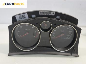 Километраж за Opel Astra H GTC (03.2005 - 10.2010) 1.7 CDTi, 101 к.с.