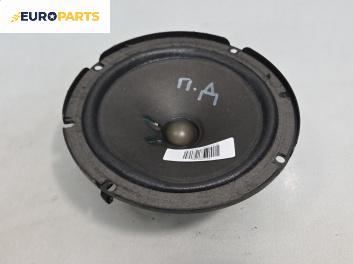 Високоговорител за Audi A6 Allroad  C5 (05.2000 - 08.2005)