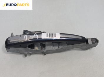 Външна дръжка за Citroen C5 III Break (02.2008 - 04.2017), позиция: предна, дясна