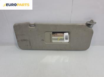 Сенник за Opel Agila A Hatchback (09.2000 - 12.2007), позиция: дясна