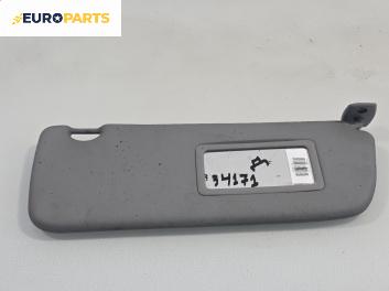 Сенник за Peugeot 306 Hatchback (01.1993 - 10.2003), позиция: дясна