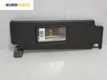 Сенник за Renault Clio I Hatchback (05.1990 - 09.1998), позиция: дясна