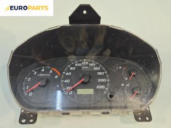 Километраж за Honda Civic VII Hatchback (03.1999 - 02.2006) 1.7 CTDi (EU, EP, EV), 100 к.с.