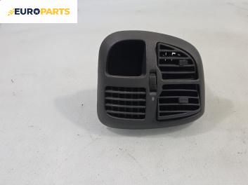 Духалки парно за Citroen Jumper Box II (04.2002 - 04.2006)
