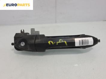 Външна дръжка за Ford Focus I Estate (02.1999 - 12.2007), позиция: предна, дясна