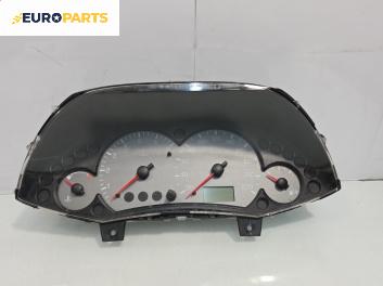 Километраж за Ford Focus I Estate (02.1999 - 12.2007) 1.6 16V, 100 к.с.