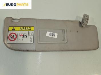 Сенник за Fiat QUBO Minivan (02.2008 - 12.2017), позиция: дясна