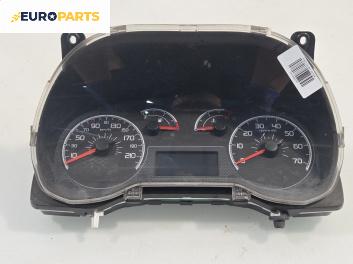 Километраж за Fiat QUBO Minivan (02.2008 - 12.2017) 1.4 Natural Power, 78 к.с.