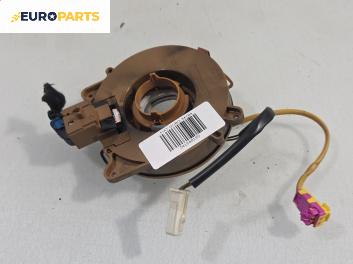 Лентов кабел за Airbag за Fiat QUBO Minivan (02.2008 - 12.2017)