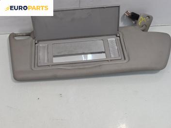 Сенник за Opel Vectra C Estate (10.2003 - 01.2009), позиция: дясна