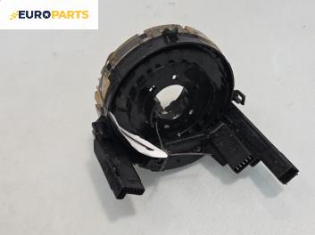 Лентов кабел за Airbag за Audi A6 Avant C6 (03.2005 - 08.2011)