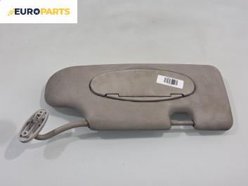 Сенник за Mini Hatchback I (R50, R53) (06.2001 - 09.2006), позиция: дясна